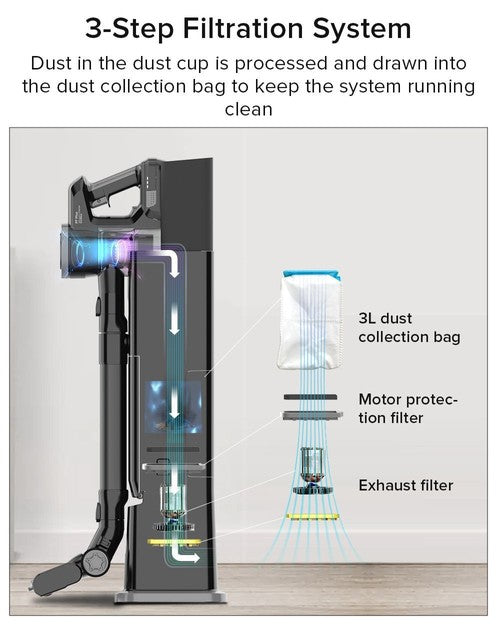 Yanhama P7 PLUS juhtmevaba tolmuimeja 25kPa Yanhama P7 PLUS juhtmevaba tolmuimeja 25kPa